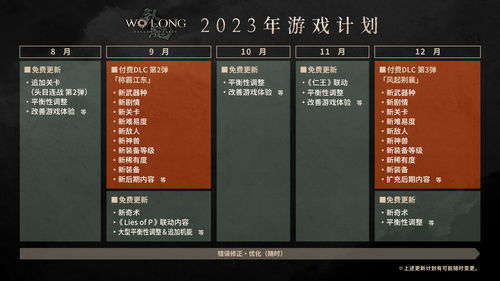 《仙剑世界》9月下旬开启付费测试 年底正式上线