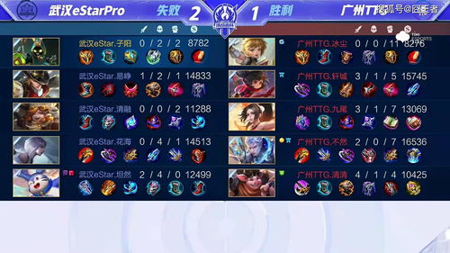 王者荣耀狼袭追影礼包怎么获得 狼袭追影礼包获取攻略