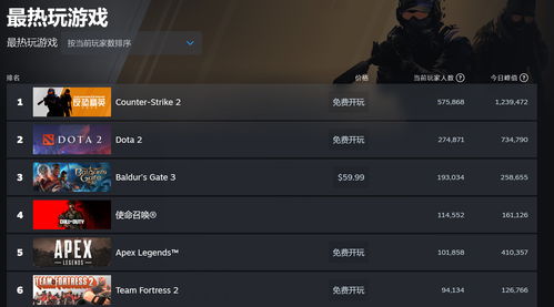 DICE：《战地2042》登陆XGP是一个“重要时刻”