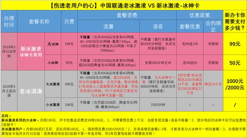2023原神喜茶再联动活动什么时候开始 喜茶再联动内容和套餐价格介绍