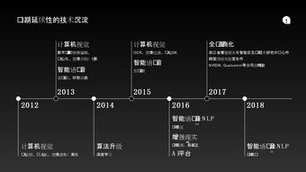 Devar 将推出首个用于 AR 的生成式 AI 神经网络