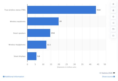苹果2023秋季新品发布会将与去年相同形式采用预先录制