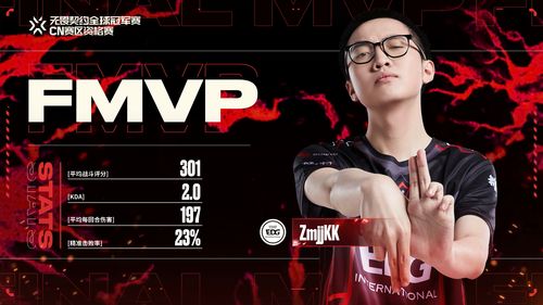 2023无畏契约洛杉矶冠军赛:全员苏醒大比分领先 EDG拿下首胜 2023无畏契约洛杉矶冠军赛:全员苏醒大比分领先 EDG拿下首胜