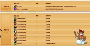 异尘达米拉兑换码大全 最新可用真实有效礼包码2023