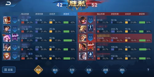 王者荣耀星之破晓测试资格申请网址链接 星之破晓测试资格怎么得