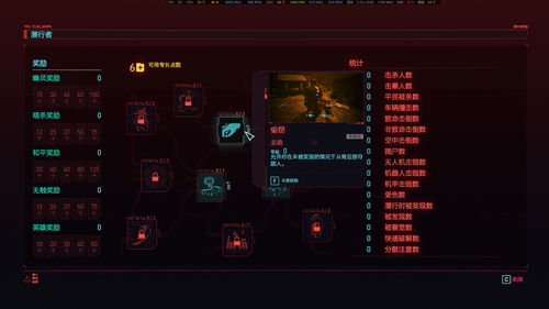 《GTA6》或已经开发了有8年时间