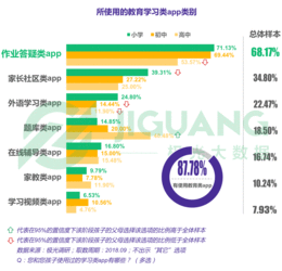 Fami通新一周销量榜 《皮克敏4》三连冠