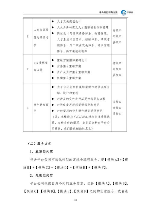 内容审核公司 Hive AI 将寻求 2 亿美元融资