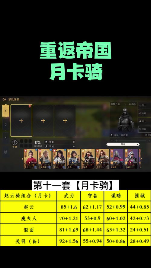重返未来1999卡池保底互通吗 卡池保底机制介绍