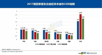 最新招聘表明谷歌仍有可能正在开发基于 Micro LED 的 AR 眼镜