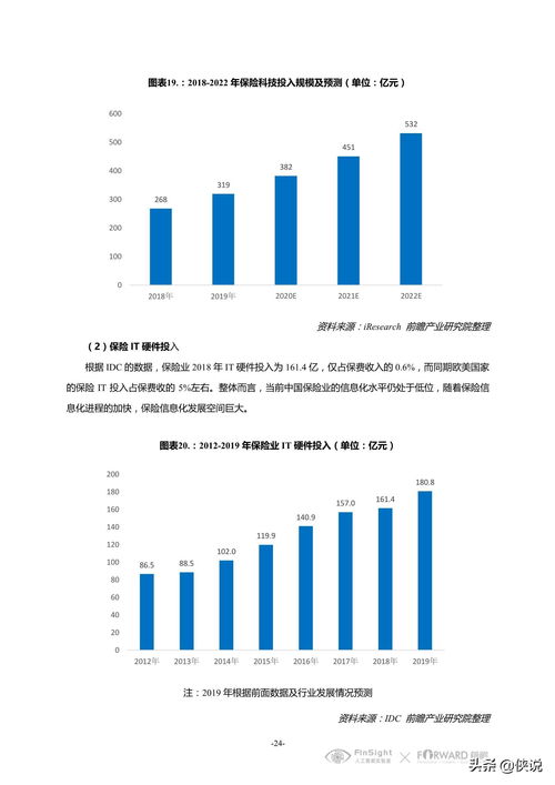 VR技术前沿成果：多元融合的行业趋势