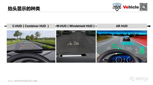 蔡司公布下一代 AR HUD 产品的部分参数信息