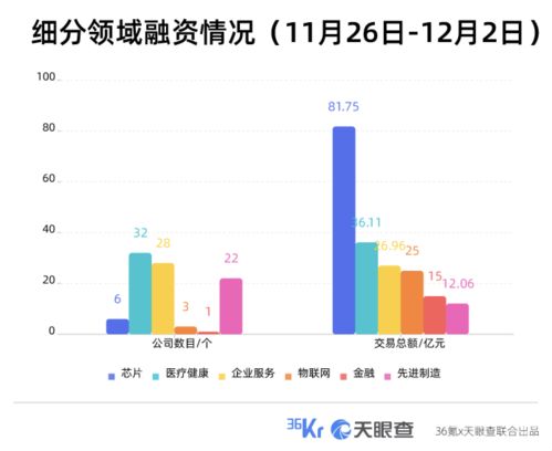 国内厂商巡礼：元一畅想，拓宽VR发展新路径