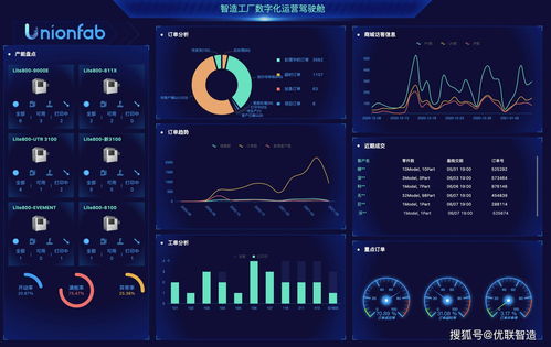 国内数字人厂商巡礼：Vsinger重塑产业，引领虚拟数字人发展