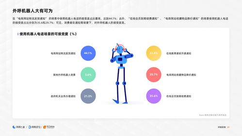 国内厂商巡礼：华扬联众，创造数字营销新玩法
