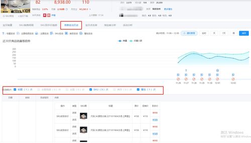 淘宝更改销量展示规则 从30天月销变为近365天已售件数 B站：二季度营收53亿元