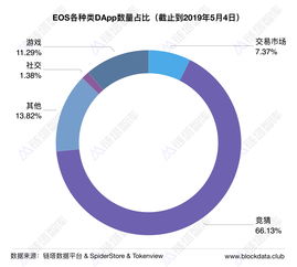 全链互操作 Layer 1 网络 ZetaChain 完成 2700 万美元股权融资