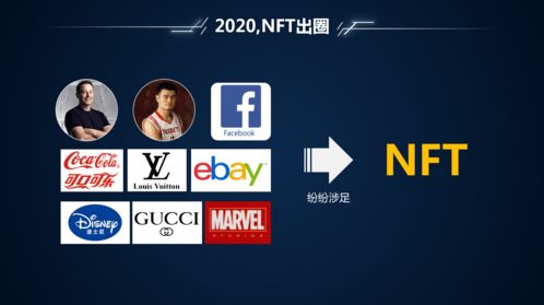 NFT 音乐版税市场 MasterExchange 完成 270 万美元融资
