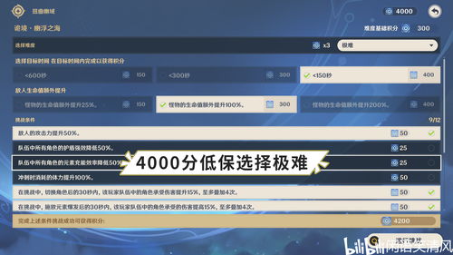 2023无畏契约洛杉矶冠军赛：全程碾压大比分拿下 LOUD扳回一局