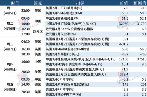 《潜行者2》或不再跳票将于2024年第一季度推出
