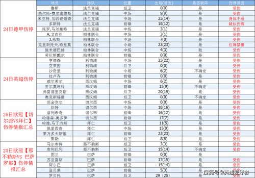 下届科隆游戏展日期确定明年8月21日至25日举行