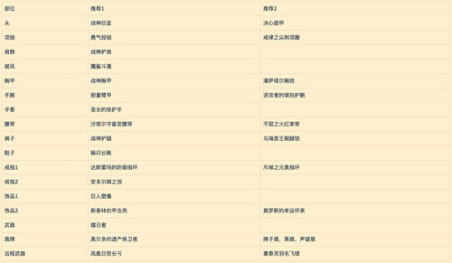 创游世界猫猫突围兑换码大全 最新CDKEY兑换码分享