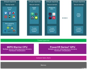 Meta、苹果都在研究的RST技术，或将应用于大朋VR下一代PCVR