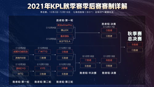 王者荣耀亚运会赛程 2023亚运会赛程一览