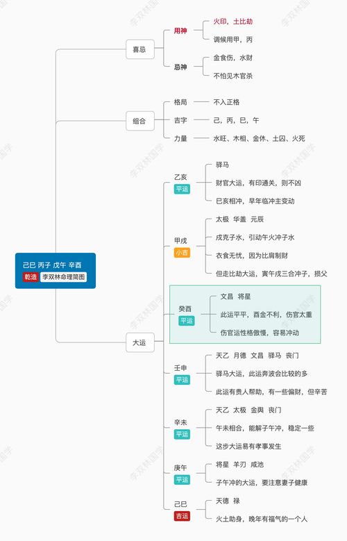 《星之海》宣布首日销量突破10万 Steam评价"特别好评"