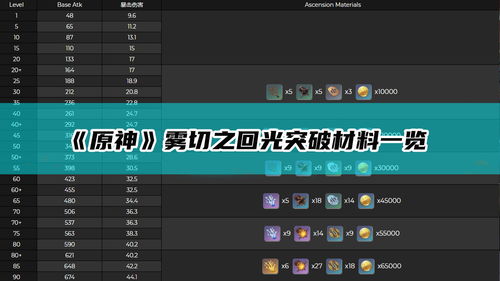 《星之海》首日销量突破10万 Steam特别好评