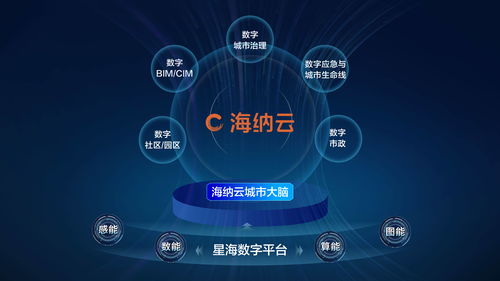 Web3 基础设施初创公司 IronMill 完成 260 万美元 Pre Seed 轮融资