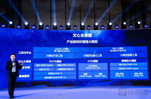 北京首批5款AI大模型陆续向公众开放 文心一言等