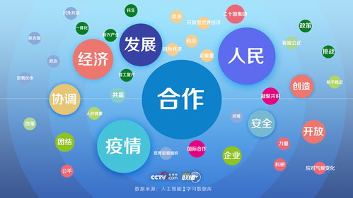赢麻的英伟达，又和谷歌合作推进人工智能计算