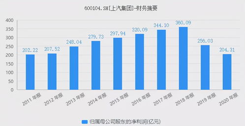 日本新一周实体销量榜：《装甲核心6》首周卖出16万