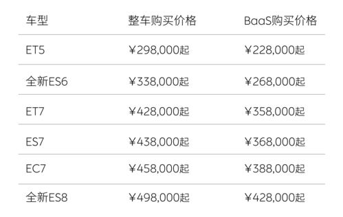 地铁跑酷兑换码2023年8月 最新兑换码汇总分享
