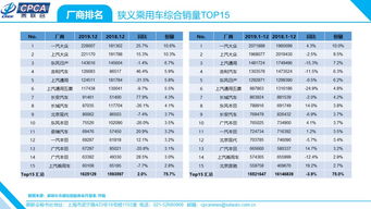 《星空》Steam在线峰值超23万 在热度榜上位居第四
