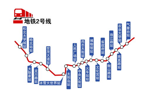 地铁逃生Metro Royale未开启怎么办 Metro Royale未开启解决办法