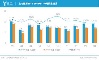 Fami通新一周销量榜 《皮克敏4》六连冠
