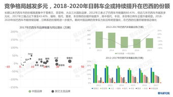 E3展会将在2024年换地点举办 在2025年完全重塑