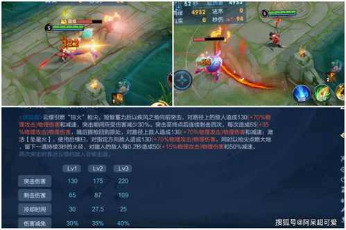 “独狼”突进撕碎防线，飞箭穿云技惊四座