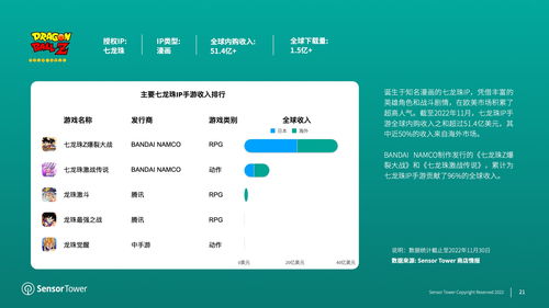 天下IP2023年终盒子提前曝光啦！明年盒子选什么？由你说了算！