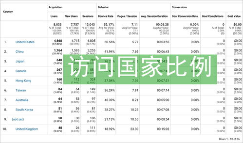 《潜行者2》开发办公室发生火灾 预估维修费用7万美金