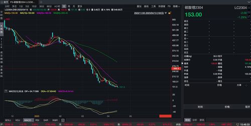 SE股价持续下跌 投资人担忧品控和开发结构