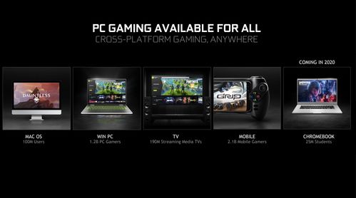 《星空》现已登陆英伟达云游戏GeForce Now服务