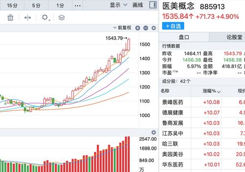 《无人深空》人气飙升刷新单月规模记录