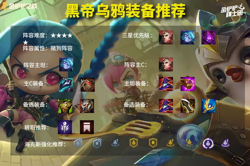 云顶之弈s9.5俄洛伊阵容攻略 s9.5俄洛伊羁绊装备怎么搭配