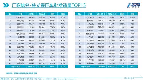 圣境之塔职业强度排名 全职业排行榜2023