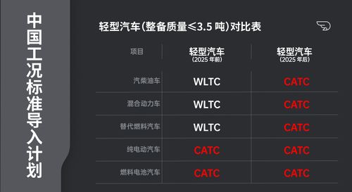 《收获日3》还未发售 就已经移除了D加密