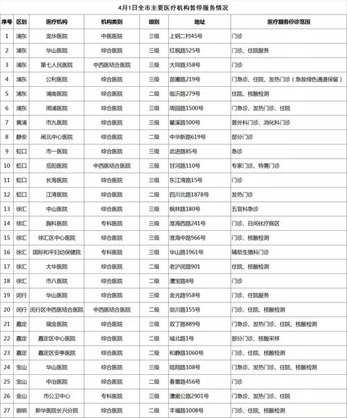 美国销量8月榜：《装甲核心6》首发排名第二位