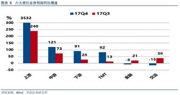 2023年8月美洲主机销量数据统计 PS5仍然保持领先